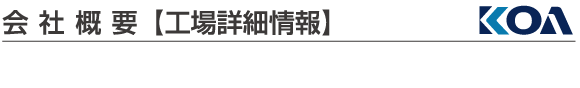 会社概要